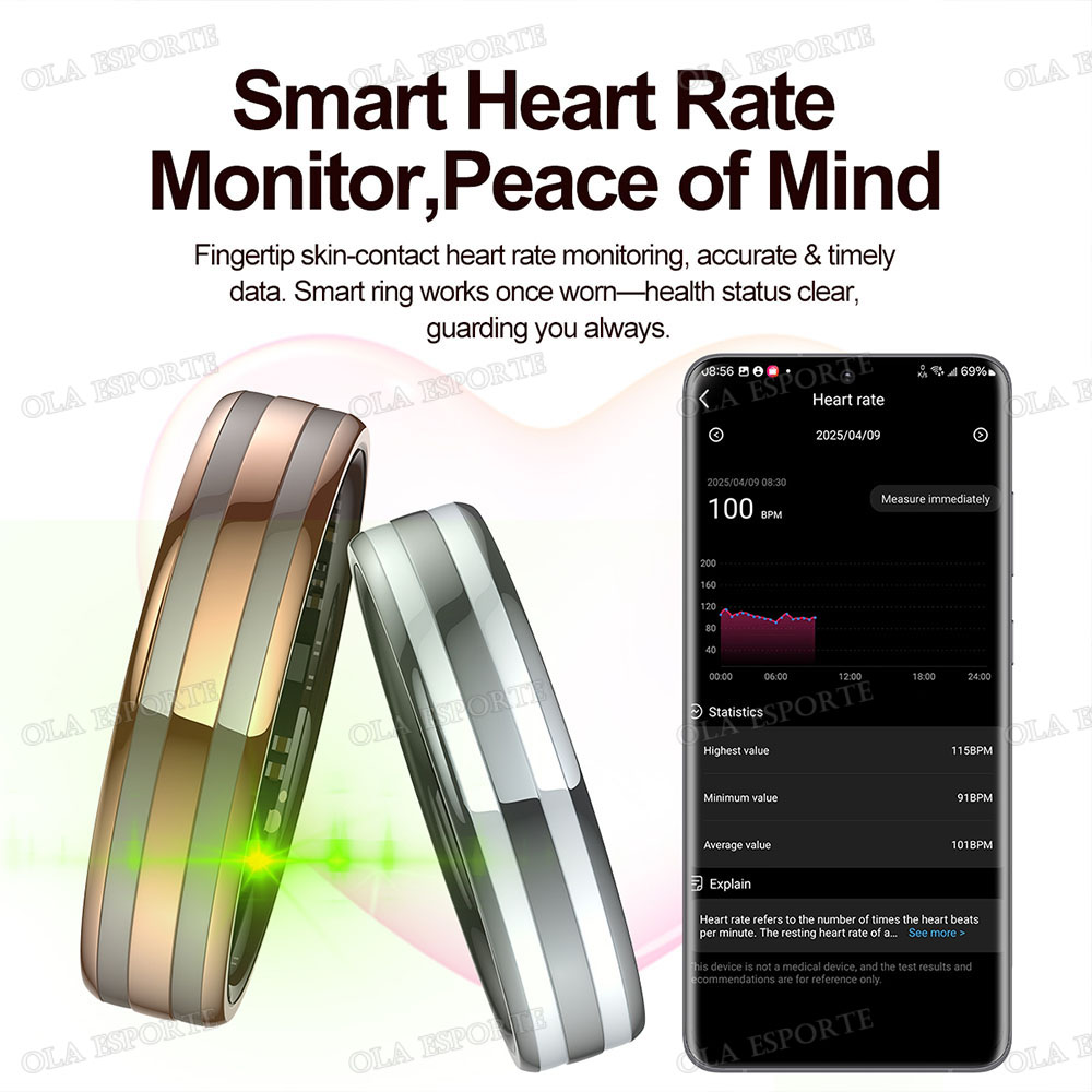 Gestensteuerung Smart Ring Out – Daith Heart Ring Bewertung und Preis