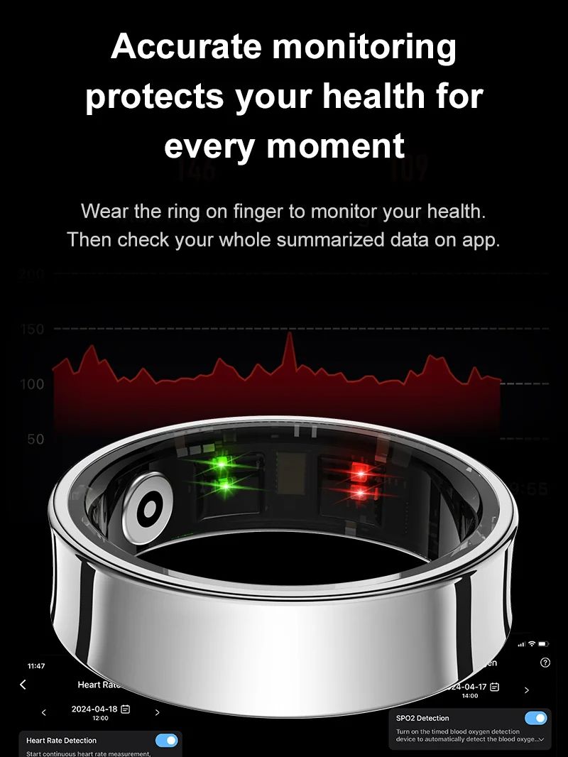 Neue Smart Ring R09 Gesundheit – Daith Heart Ring Bewertung und Preis